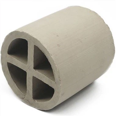 Anillo de partición cruzada